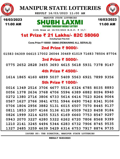 manipur lottery sambad